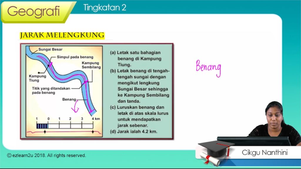 F2 Geo T01 02 Skala Dan Jarak 2 Nanthini Sd My E Tuition