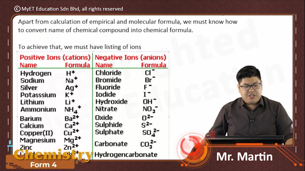 Formula kimia