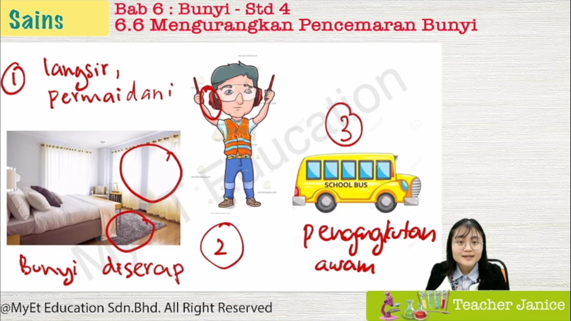 Topik 06 Bunyi – My ETuition