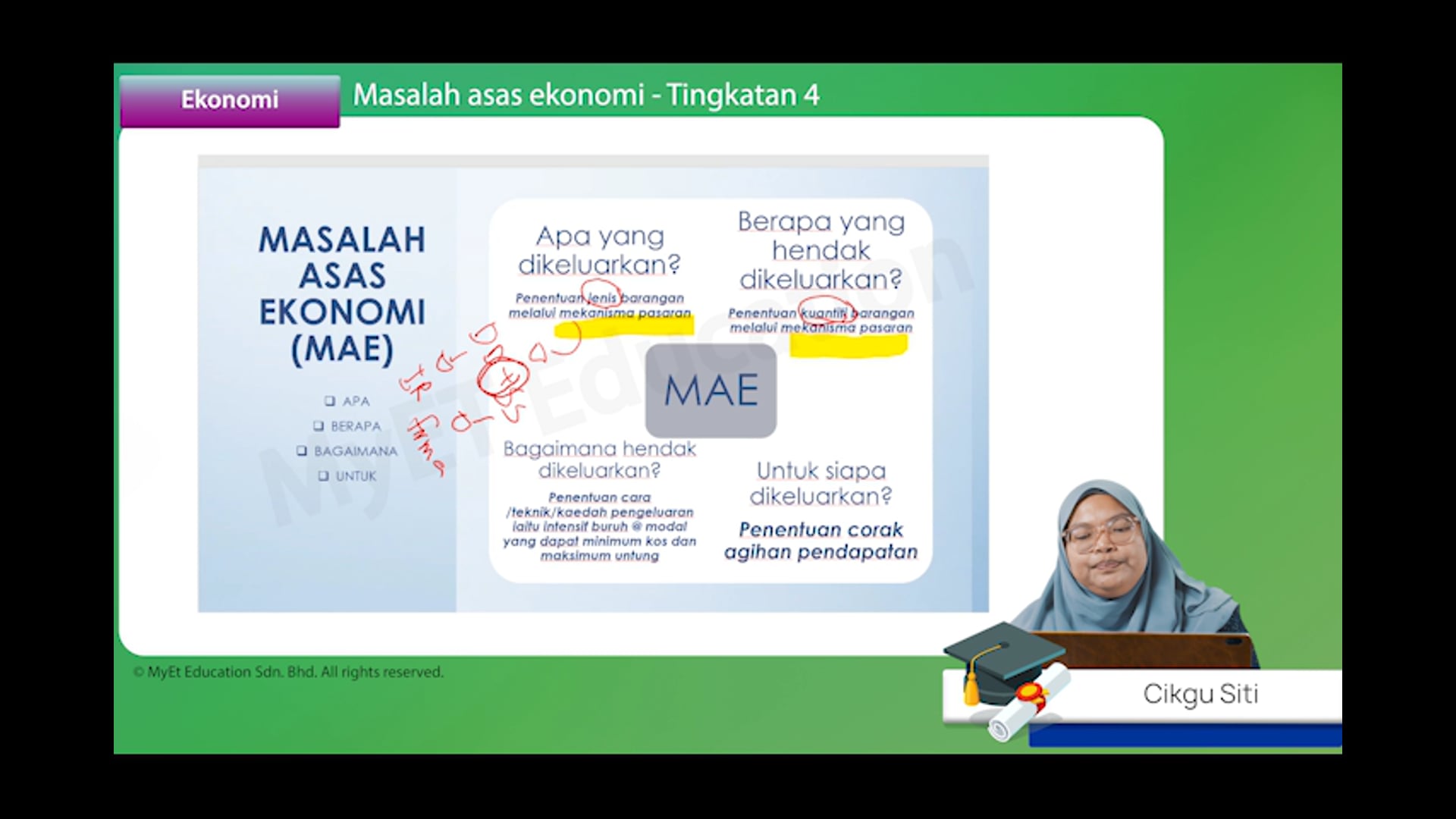 F4EKONT0106 Masalah Asas Ekonomi – My ETuition