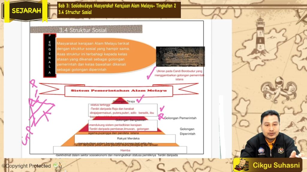 Topik 03: Sosiobudaya Masyarakat Kerajaan Alam Melayu - My E-Tuition