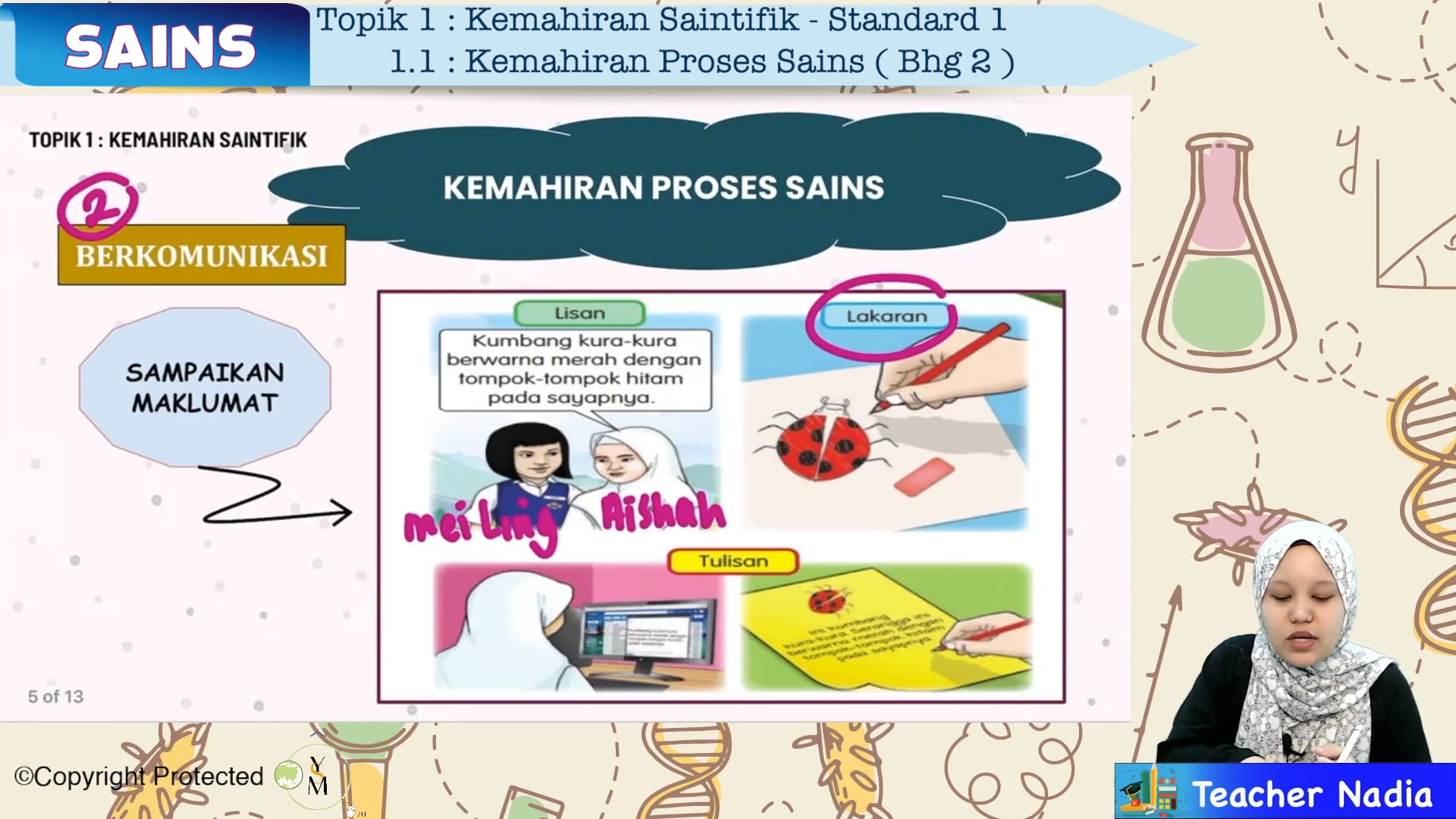 Topik Kemahiran Saintifik My E Tuition