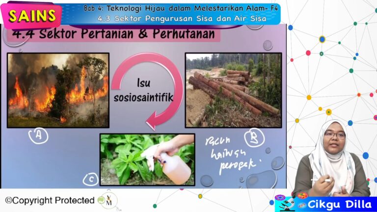 F4_SAINS_04-08 Teknologi Hijau Dalam Melestarikan Alam: Sektor ...