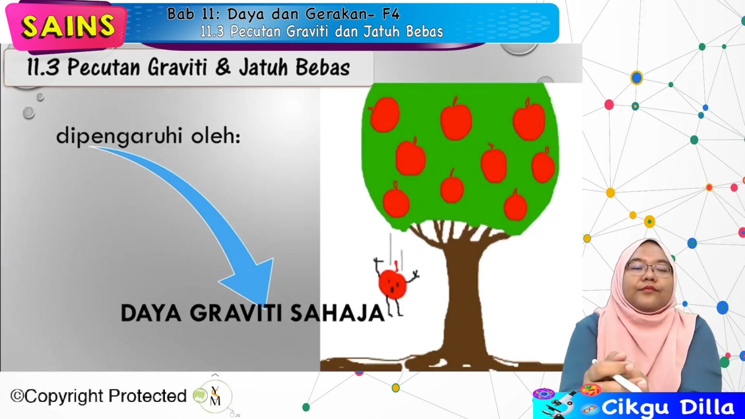 F4_SAINS_1103 Daya dan Gerakan Pecutan Graviti dan Jatuh Bebas – My E