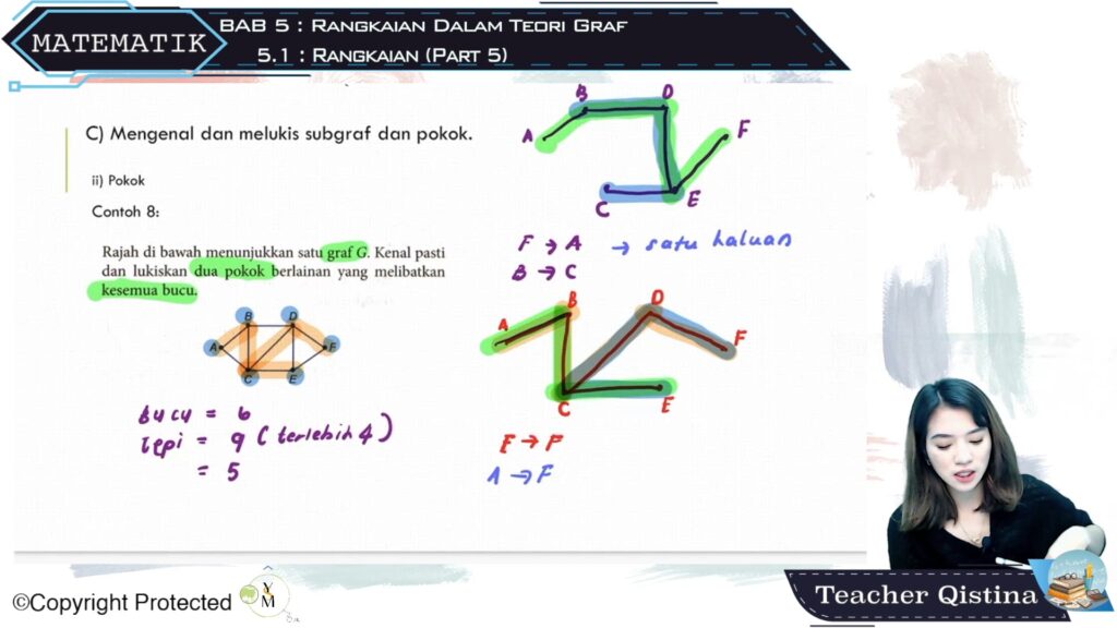 Matematik Tingkatan Rangkaian Dalam Teori Graf Subg Vrogue Co