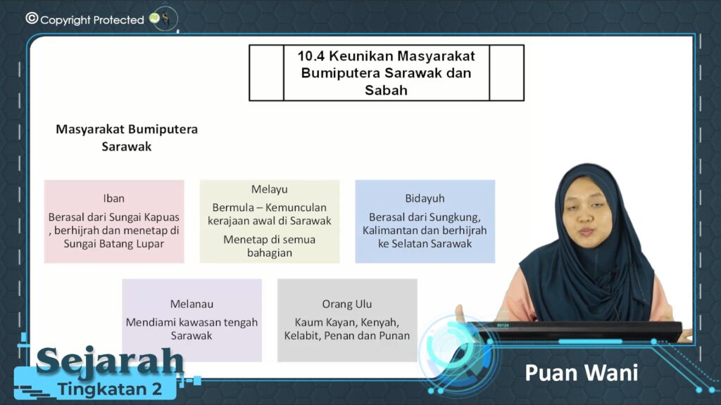 Keunikan Masyarakat Bumiputera Sarawak Dan Sabah - Sejarah Tingkatan 2 ...