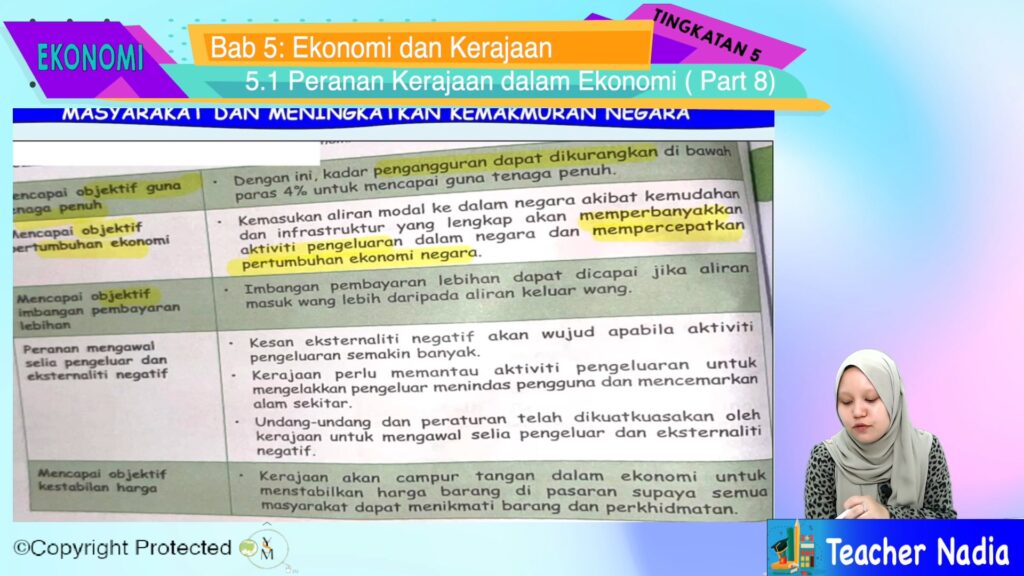 F5 EKON 05 08 Peranan  Kerajaan dalam Ekonomi  Part 8 My 