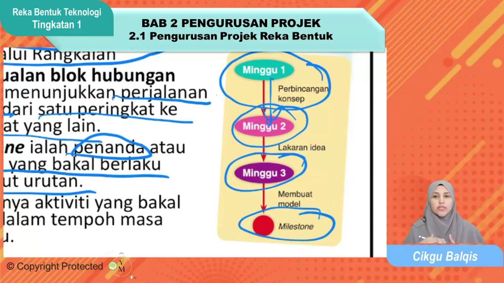 Topik 02: Pengurusan Projek - My E-Tuition