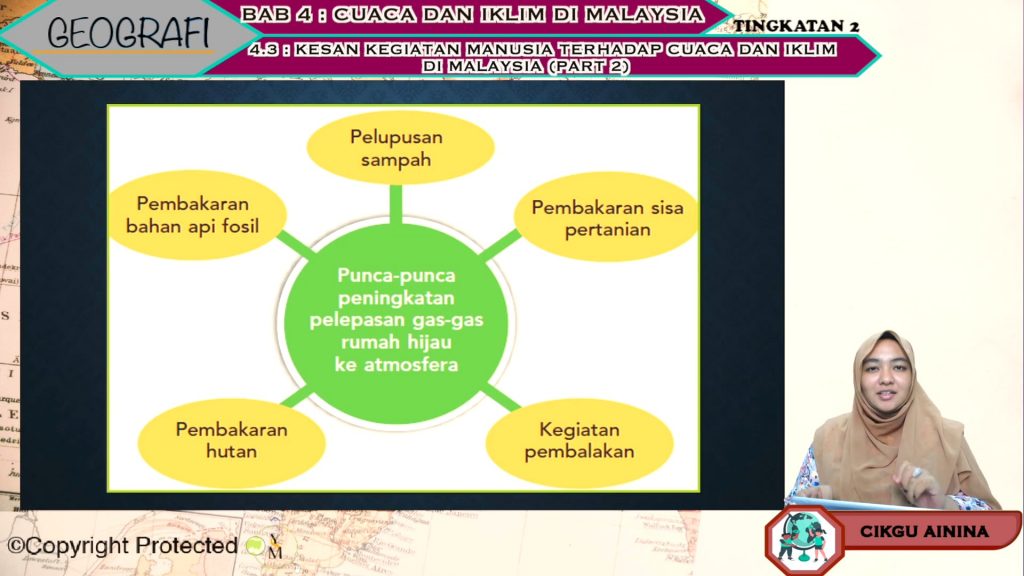 Topik 04: Cuaca dan Iklim di Malaysia u2013 My E-Tuition