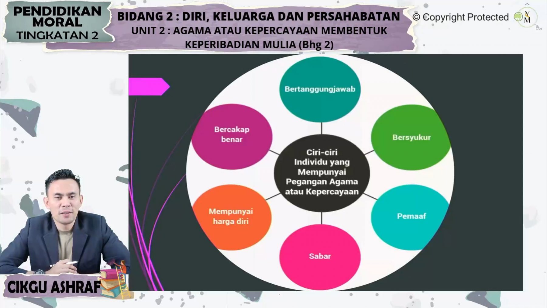 F2moral0202 Agama Atau Kepercayaan Membentuk Keperibadian Mulia Bhg 2 My E Tuition 