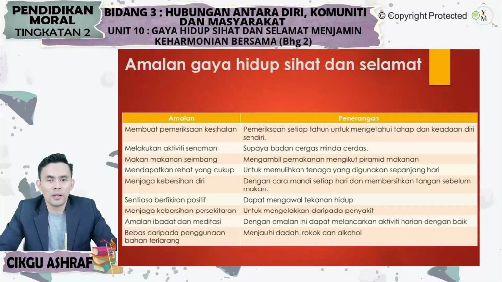 Ejercicio De Gaya Hidup Sihat Dan Selamat Menjamin Keharmonian Bersama