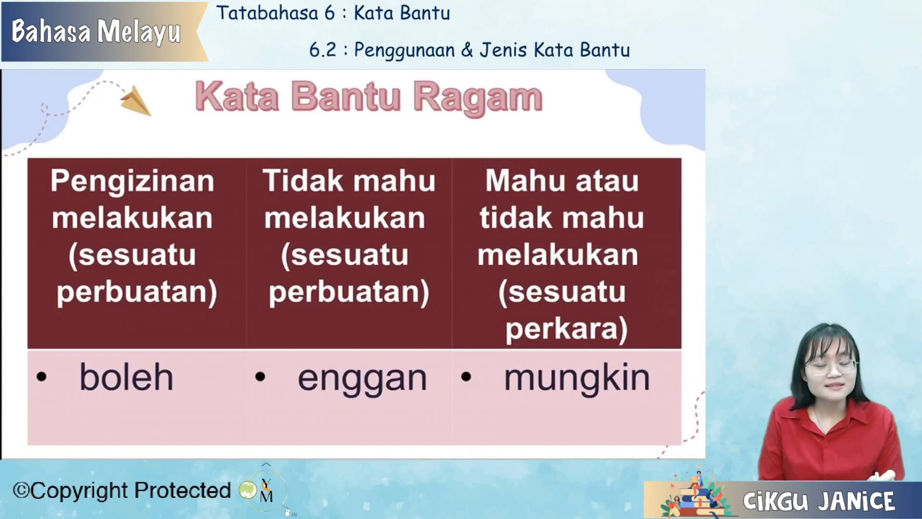 S3_BM_T06_02 Tatabahasa: Kata Bantu – My E-Tuition