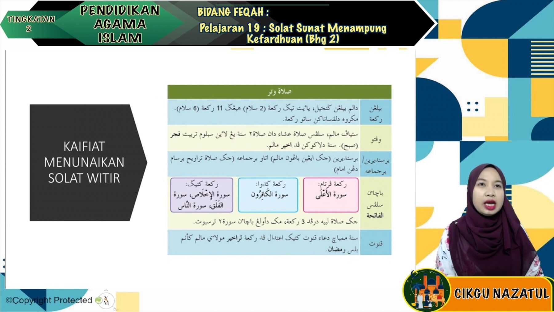 F2_ISLAM_04_20 Solat Sunat Menampung Kefardhuan (Bhg 2) – My E-Tuition