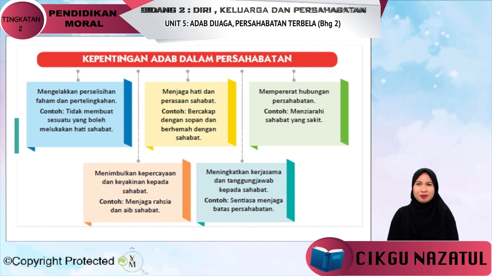 Topik 05 Adab Dijaga Persahabatan Terbela My E Tuition 