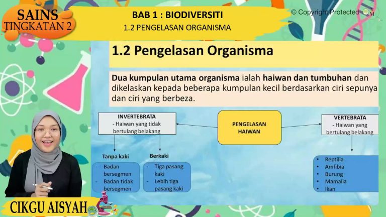 F2_SAINS_01_04 Pengelasan Organisma (Bhg 1) – My E-Tuition